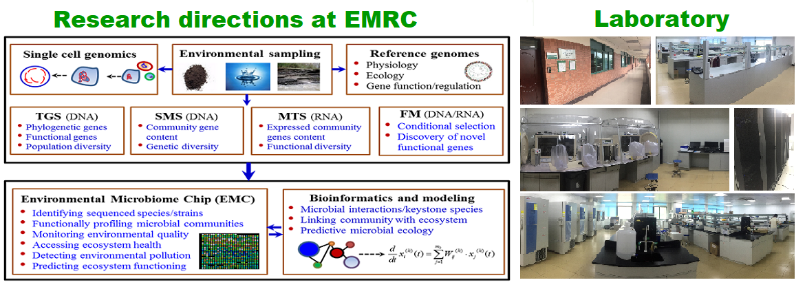 EMRC